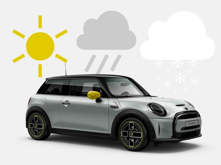 електромобільність mini – запас ходу – зовнішні фактори